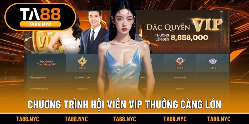 Chương trình hội viên VIP thưởng càng lớn